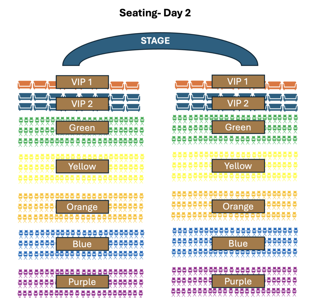Gauravshali Sohala seating map